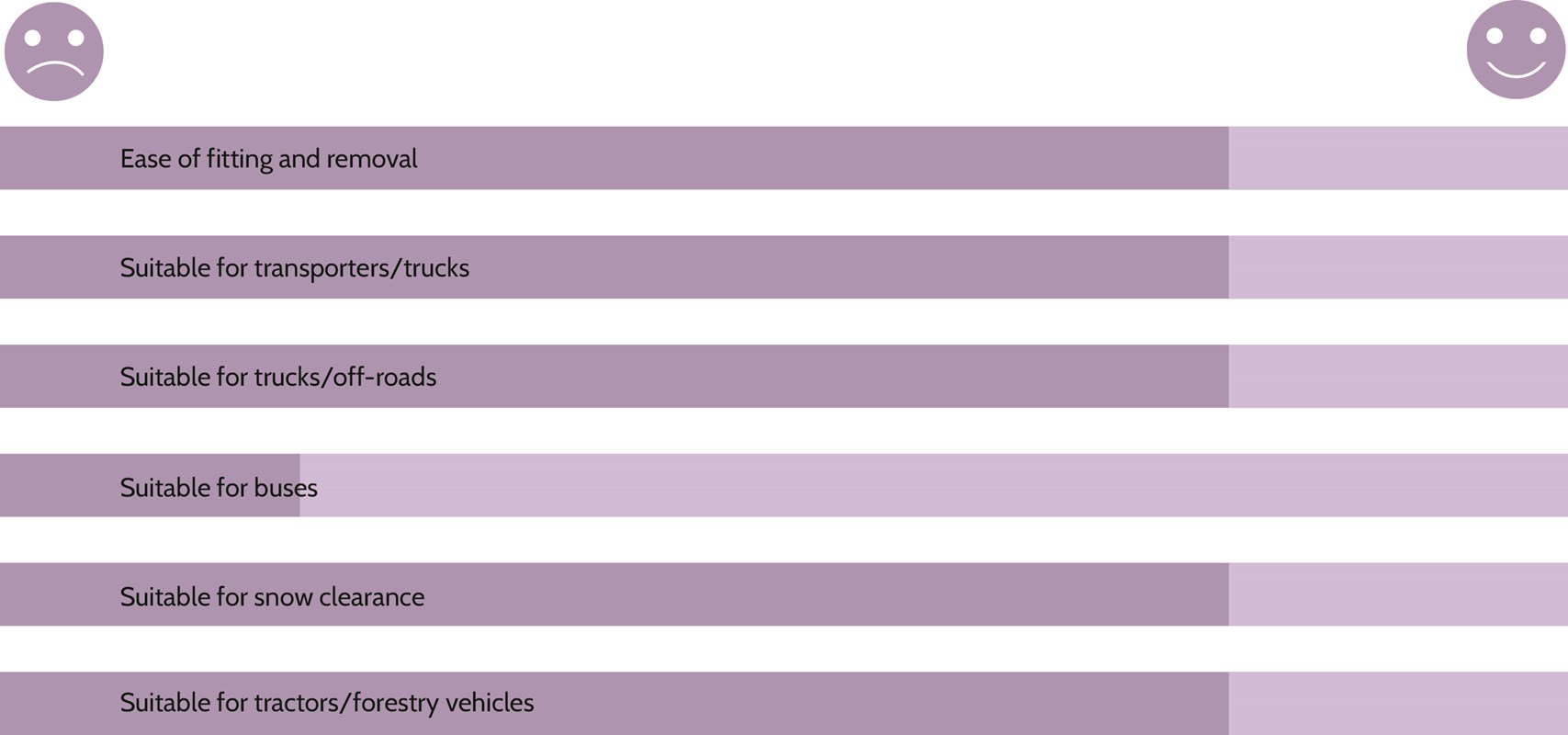 Rud hymynaama profi alligator en