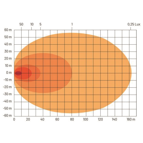 Työvalo refinitynix h182100 valokuvio