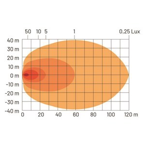 Työvalo refinitynix h182118 valokuvio