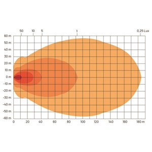 Työvalo refinitynix h182123 valokuvio