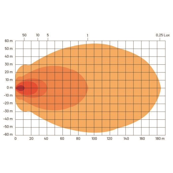 Työvalo refinitynix h182123 valokuvio