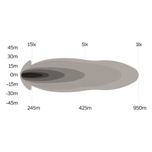 Lisävalo 88112 88113 valokuvio