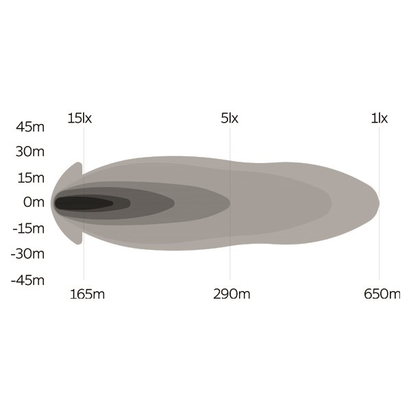 Lisävalo 88114 88115 valokuvio